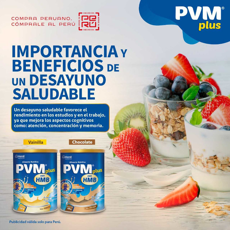 Importancia Y Beneficios De Un Desayuno Saludable